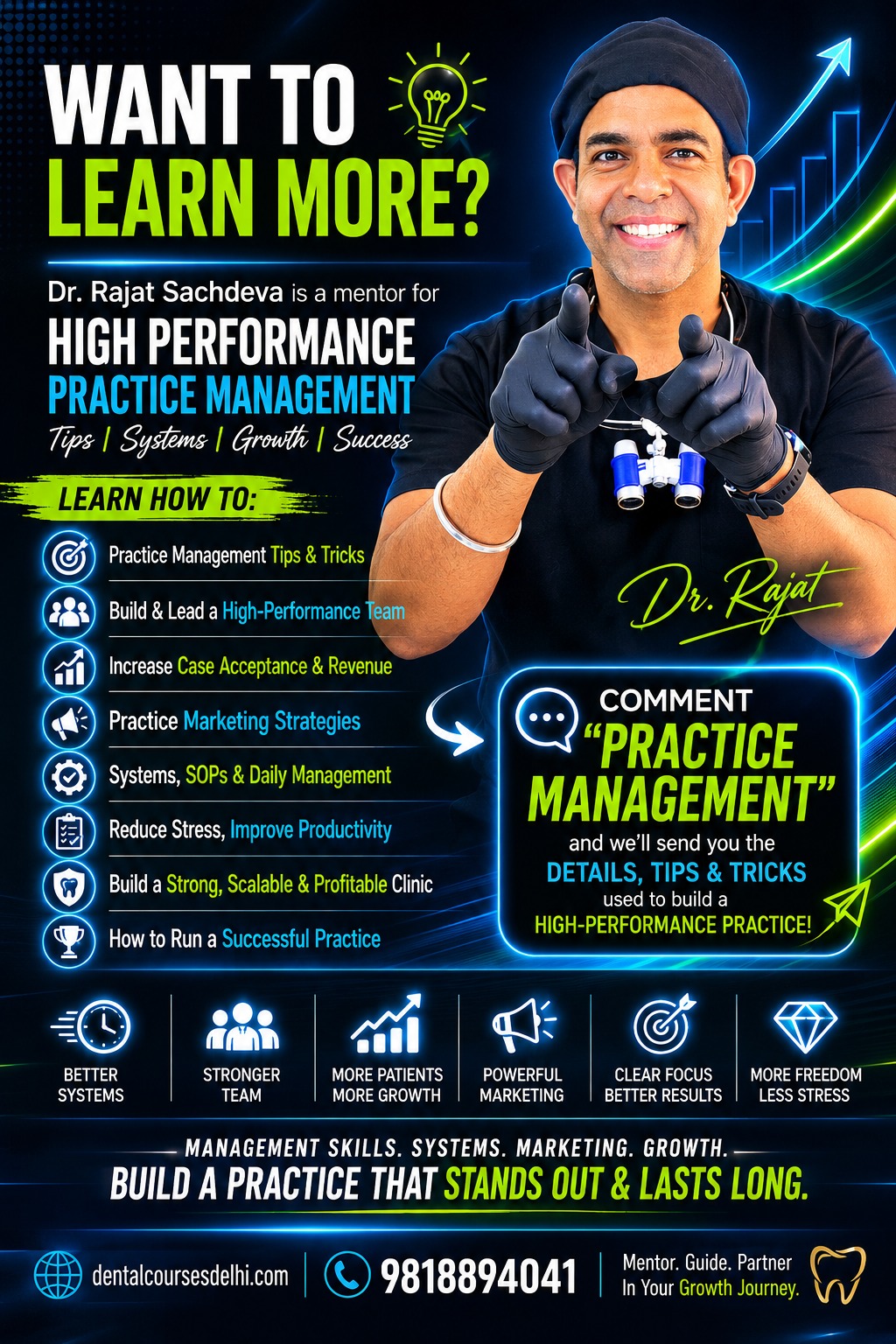 High-Performance Dental Practice Management Systems That Drive Growth (7)